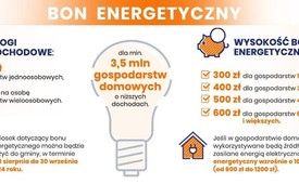 BON  ENERGETYCZNY
