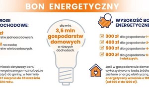 zdjecie na stronie o tytule: BON  ENERGETYCZNY